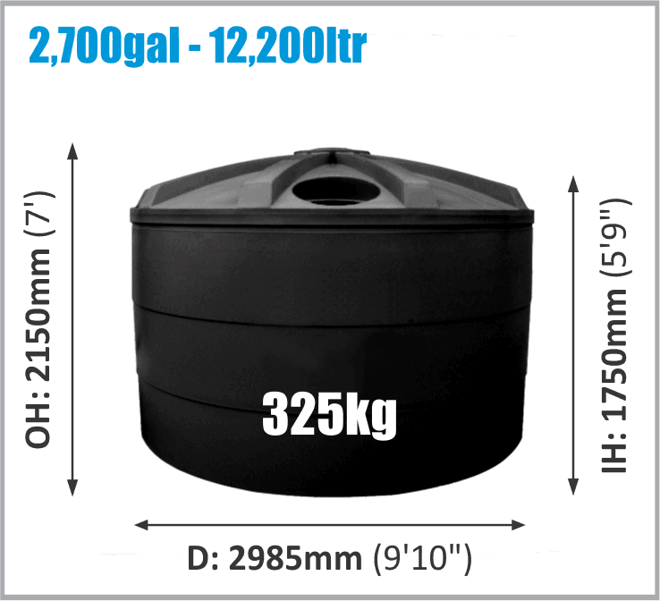 Molasses Tanks Available in Queensland